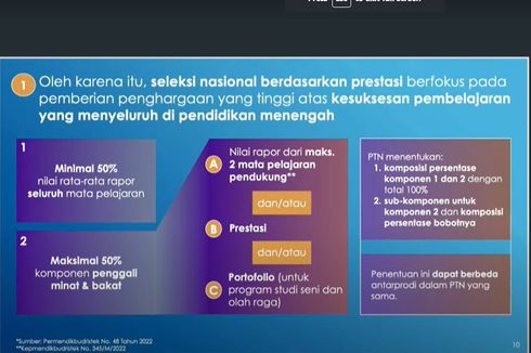 Perubahan Aturan Seleksi Masuk PTN 2023, Calon Mahasiswa Wajib Tahu