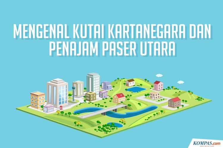 Mengenal Kutai Kartanegara dan penajam Paser Utara