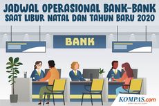 INFOGRAFIK: Jadwal Bank yang Tetap Buka Layanan Saat Libur Nataru 