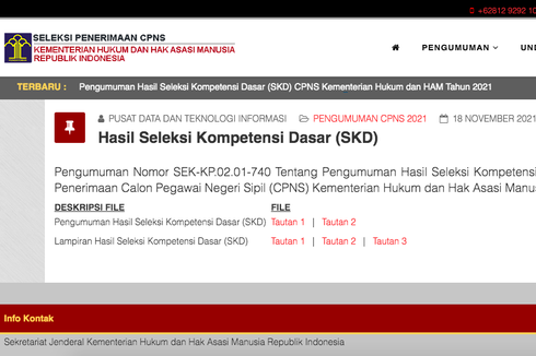 Link Hasil SKD CPNS Kemenkumham 2021 dan Tahapan Seleksi Selanjutnya