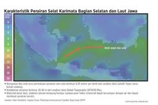 Waspada, Badai Nangka Landa Perairan di Jawa Timur