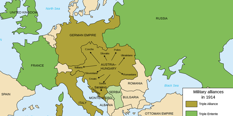 Perbedaan Triple Alliance Dan Triple Entente Halaman All - Kompas.com