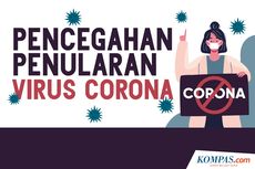 INFOGRAFIK: Pencegahan Penularan Virus Corona