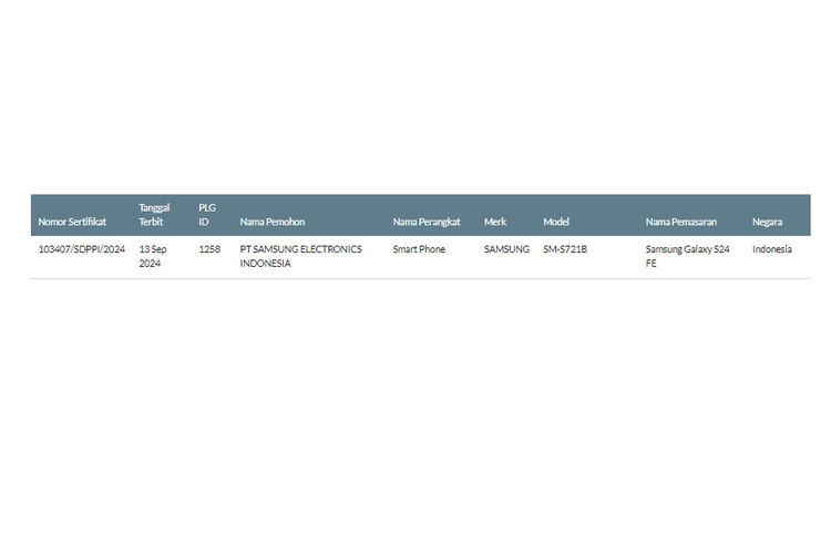 Samsung Galaxy S24 FE sudah muncul dan terdaftar di halaman sertifikasi Postel Ditjen SDPPI Kemkominfo. Sertifikasi ini menjadi salah satu syarat yang mesti dipenuhi vendor ponsel sebelum menjual gawai bikinannya di Tanah Air.