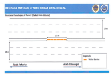 Catat, Mau Ada Uji Coba Penutupan U-Turn di Cibubur