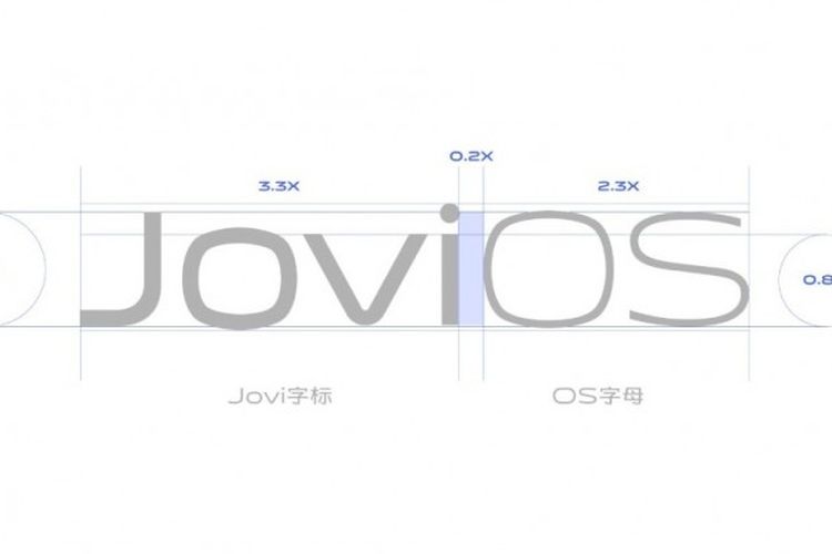 Vivo tengah mempersiapkan sistem antarmuka baru bernama JoviOS sebagai pengganti FunTouchOS. 