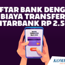 Daftar Bank yang Terapkan Biaya Transfer Antarbank Rp 2.500