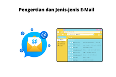 Pengertian dan Jenis-jenis E-Mail