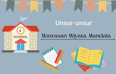 Unsur-unsur Wawasan Wiyata Mandala