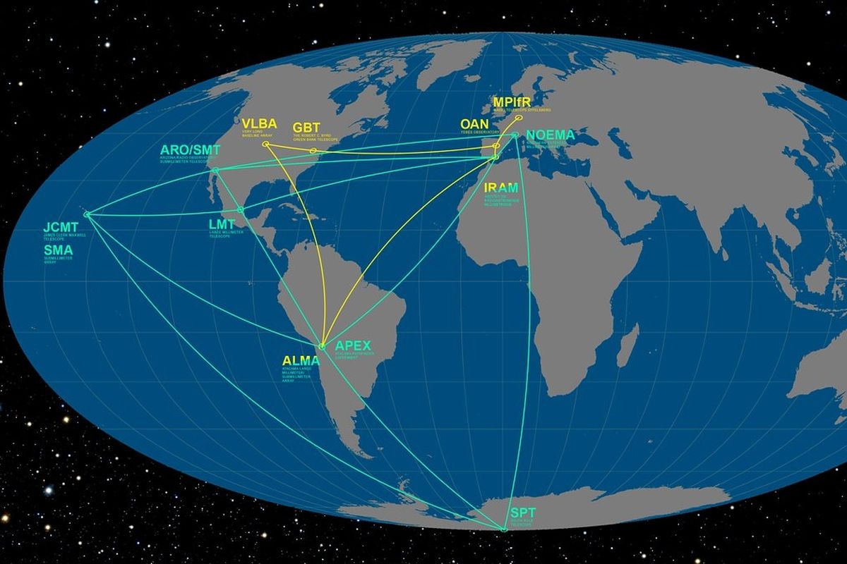 Jaringan teleskop Event Horizon di Bumi yang dipakai memotret Lubang Hitam (Black Hole) di alam semesta.