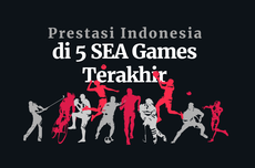 INFOGRAFIK: Prestasi Indonesia di 5 SEA Games Terakhir