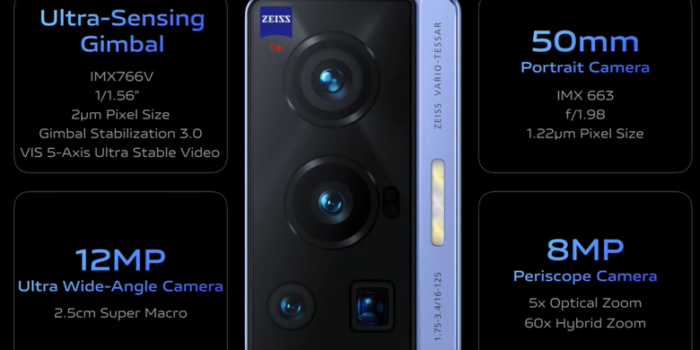 Deretan kamera belakang Vivo X70 Pro.