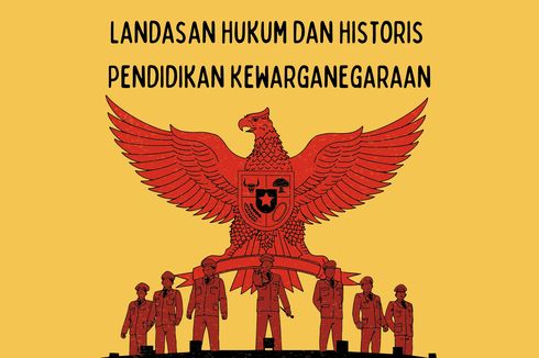 Landasan Hukum dan Historis Pendidikan Kewarganegaraan