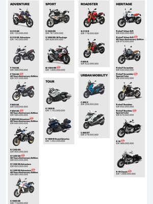 Harga motor BMW Motorrad Indonesia