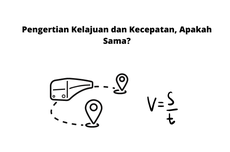 Pengertian Kelajuan dan Kecepatan, Apakah Sama?