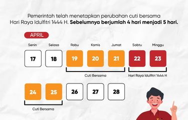 Jadwal cuti bersama Lebaran tahun ini.
