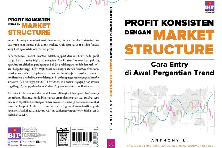 Buku Profit Konsisten dengan Market Structure