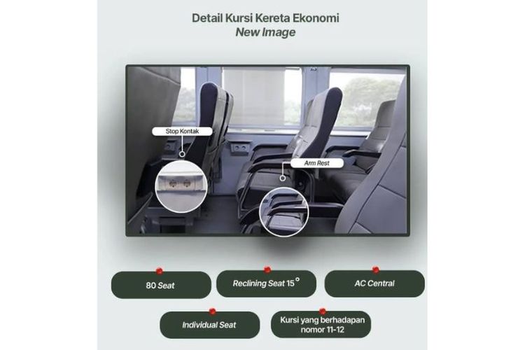 Kursi Kereta Ekonomo New Image yang dikembangkan PT Kereta Api Indonesia (KAI) di Balai Yasa Manggarai.
