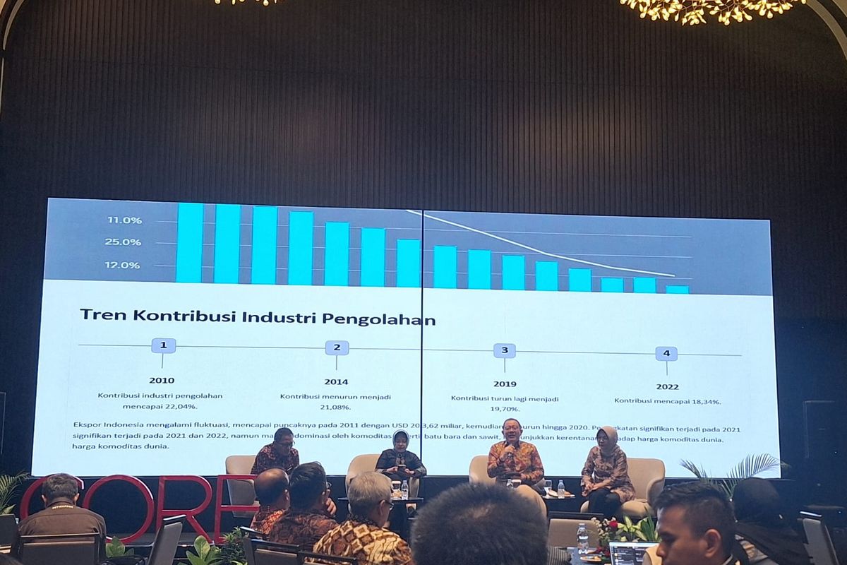 Tantangan Indonesia untuk Dongkrak Industrialisasi Halaman all