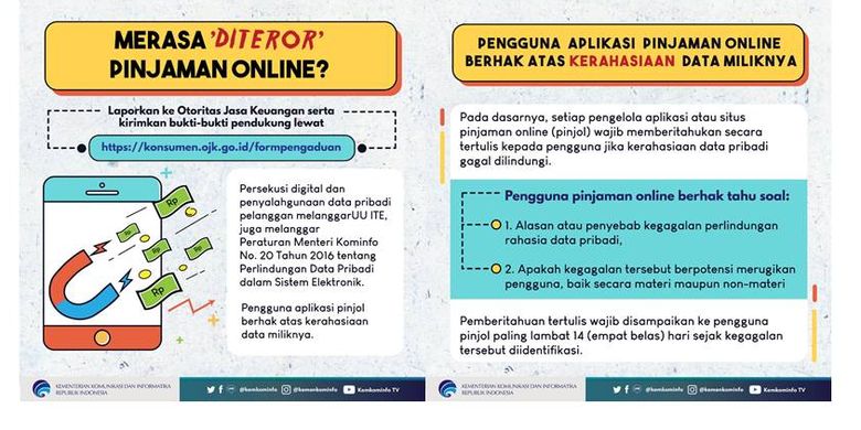 Pinjaman online lewat wa terpercaya