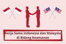 Kerja sama Indonesia dan Malaysia di Bidang Keamanan