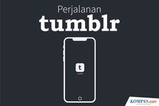 INFOGRAFIK: Perjalanan Tumblr