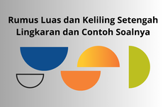 Rumus Luas dan Keliling Setengah Lingkaran dan Contoh Soalnya