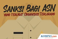 INFOGRAFIK: Sanksi bagi ASN yang Terlibat Organisasi Terlarang