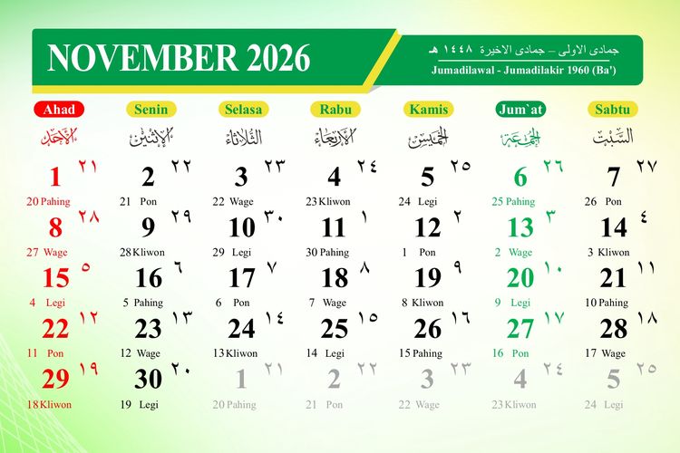 Kalender Jawa November 2026 Lengkap, Cek Weton, Pasaran, dan Neptu