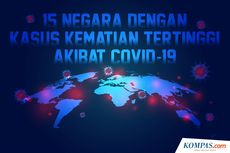 INFOGRAFIK: 15 Negara dengan Kasus Kematian Tertinggi akibat Covid-19