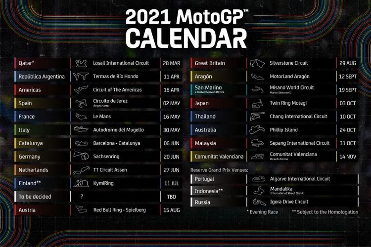 Kalender sementara MotoGP 2021