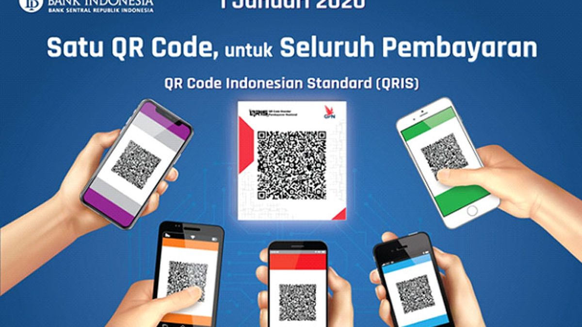 Manfaat QR Code (QRIS – QR Code Indonesian Standard)