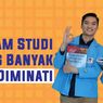 Ini 5 Prodi Paling Diminati Selama Masa Pandemi Covid-19