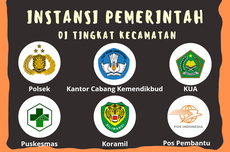 Instansi Pemerintah yang Berada di Tingkat Kecamatan