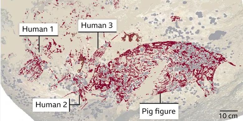 Lukisan hewan dan tiga sosok mirip manusia yang ditemukan di Sulawesi Selatan.