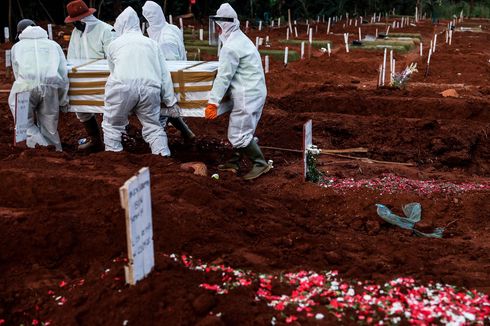 Jambi Catat Kasus Pertama, Pasien Meninggal akibat Covid-19 Ada di Semua Provinsi