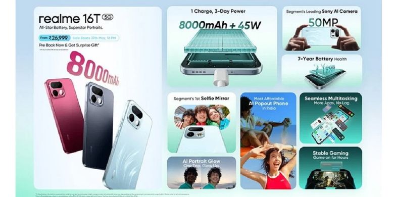 Spesifikasi Realme 16T. Ponsel ini mengunggulkan baterai 8.000 mAh dan layar dengan spesifikasi tinggi.