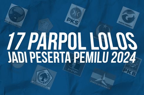 Daftar Lengkap 17 Parpol Peserta Pemilu 2024