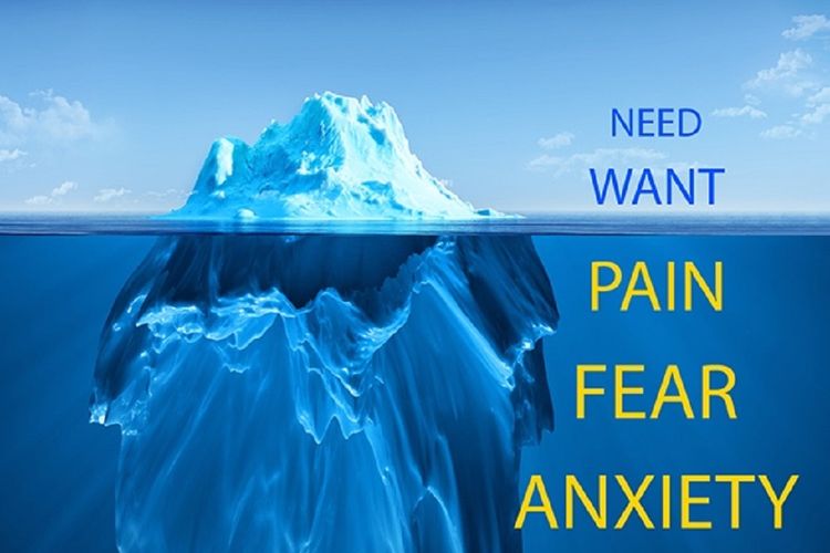 New Normal; Need, Want, Pain, Fear, and Anxiety