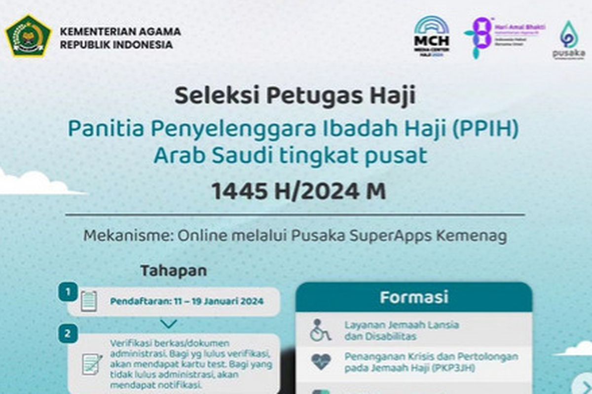 Tangkapan layar Kementerian Agama (Kemenag) membuka seleksi Panitia Penyelenggara Ibadah Haji (PPIH) Arab Saudi atau petugas haji untuk tingkat pusat hingga 19 Januari 2024.