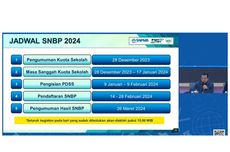Calon Mahasiswa Bisa Pilih 4 Prodi di SNBT 2024, Simak Ketentuannya