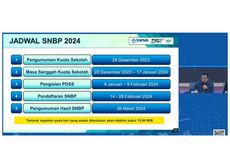 Kemendikbud Umumkan Jadwal Seleksi Masuk PTN Jalur SNBP 2024