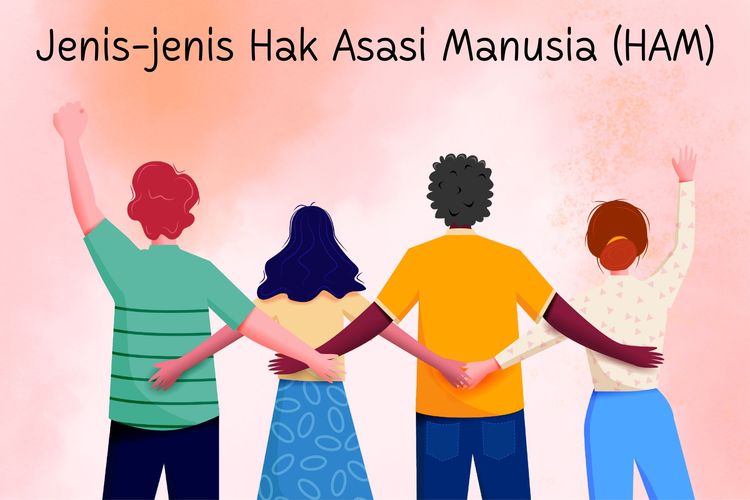 Jenis-jenis hak asasi manusia (HAM), antara lain hak wanita, hak anak, hak untuk mengembangkan diri, dan hak untuk hidup.