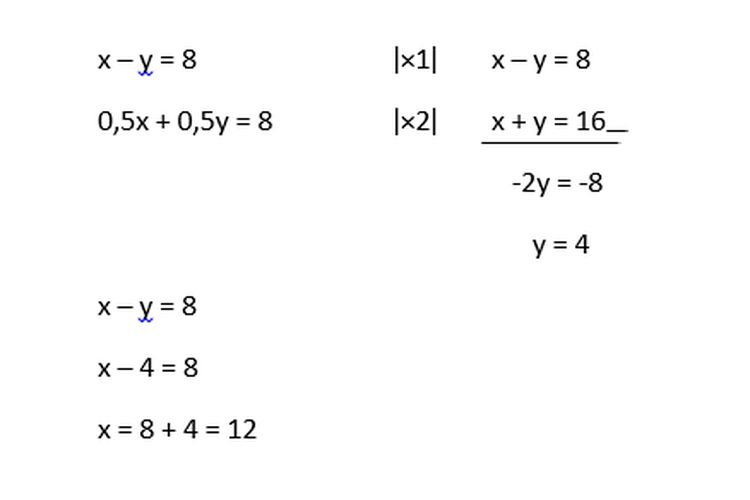 Metode eliminasi dan substitusi persamaan linear dua variabel untuk mengetahui kecepatan A dan B.