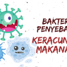 Bakteri Penyebab Keracunan Makanan