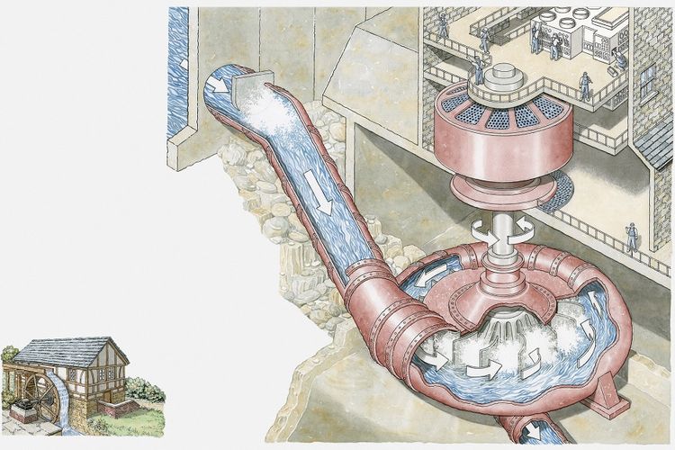 Ilustrasi pembangkit listrik tenaga air