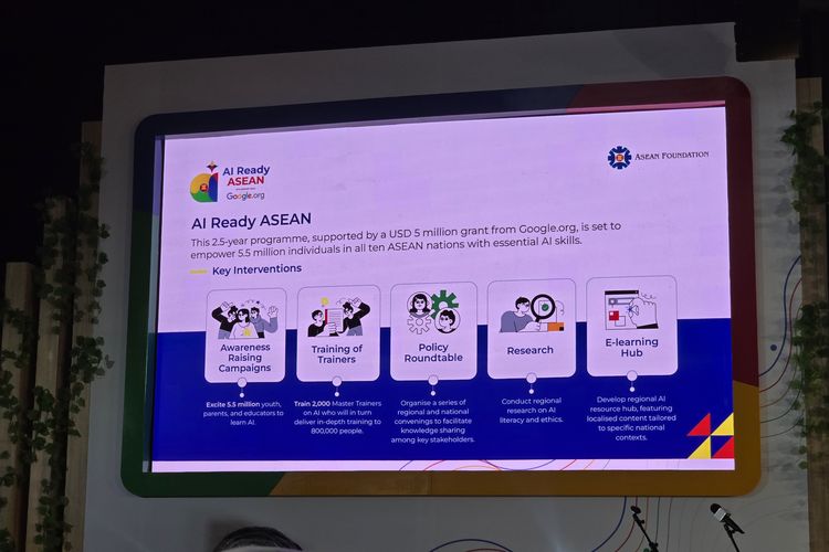 Program AI-Ready ASEAN menyasar 5,5 juta anak muda, pendidik/guru, dan orang tua di negara-negara anggota ASEAN, termasuk Indonesia. Program ini akan berlangsung selama 2,5 tahun kedepan dengan menggunakan  kombinasi pelatihan daring dan tatap muka.
