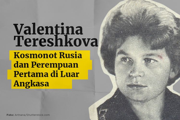 Valentina Tereshkova, Kosmonot Rusia dan Perempuan Pertama di Luar Angkasa
