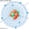 Model Atom Bohr