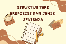 Struktur Teks Eksposisi dan Jenis-jenisnya